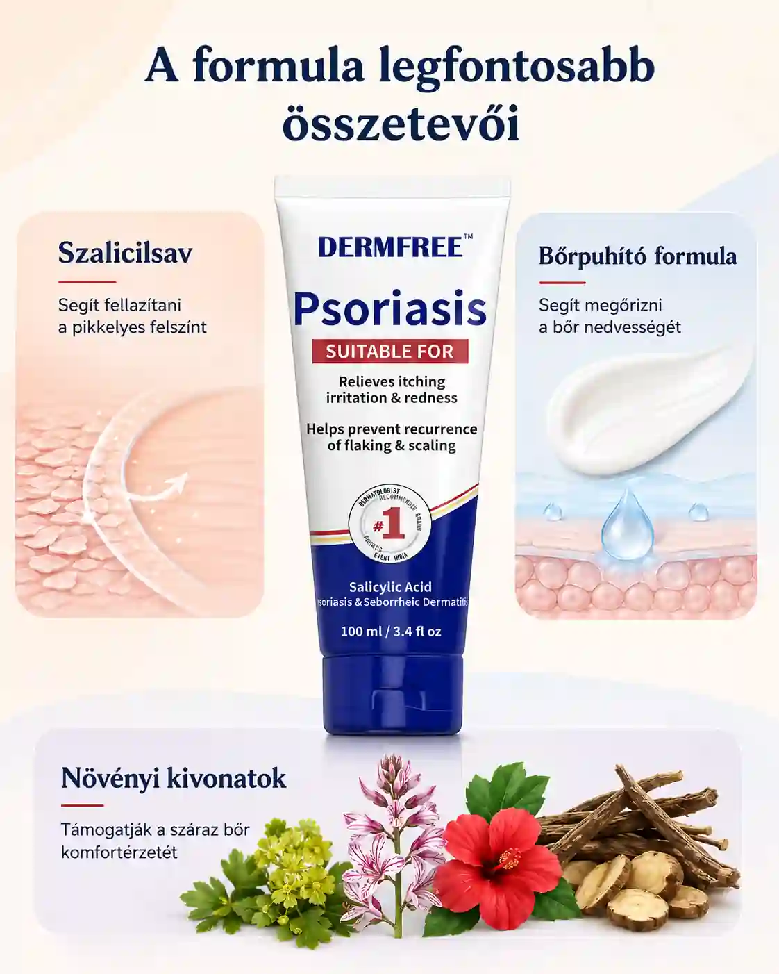 A formula legfontosabb összetevői. Szalicilsav: segít fellazítani a pikkelyes felszínt. Bőrpuhító formula: segít megőrizni a bőr nedvességét. Növényi kivonatok: támogatják a száraz bőr komfortérzetét.